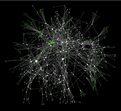 seL4 call graph